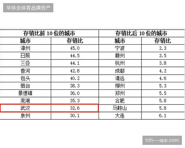 2027年赛事服务市场回暖，区域化布局或将成为避开国际赛事排期冲突的避险关键